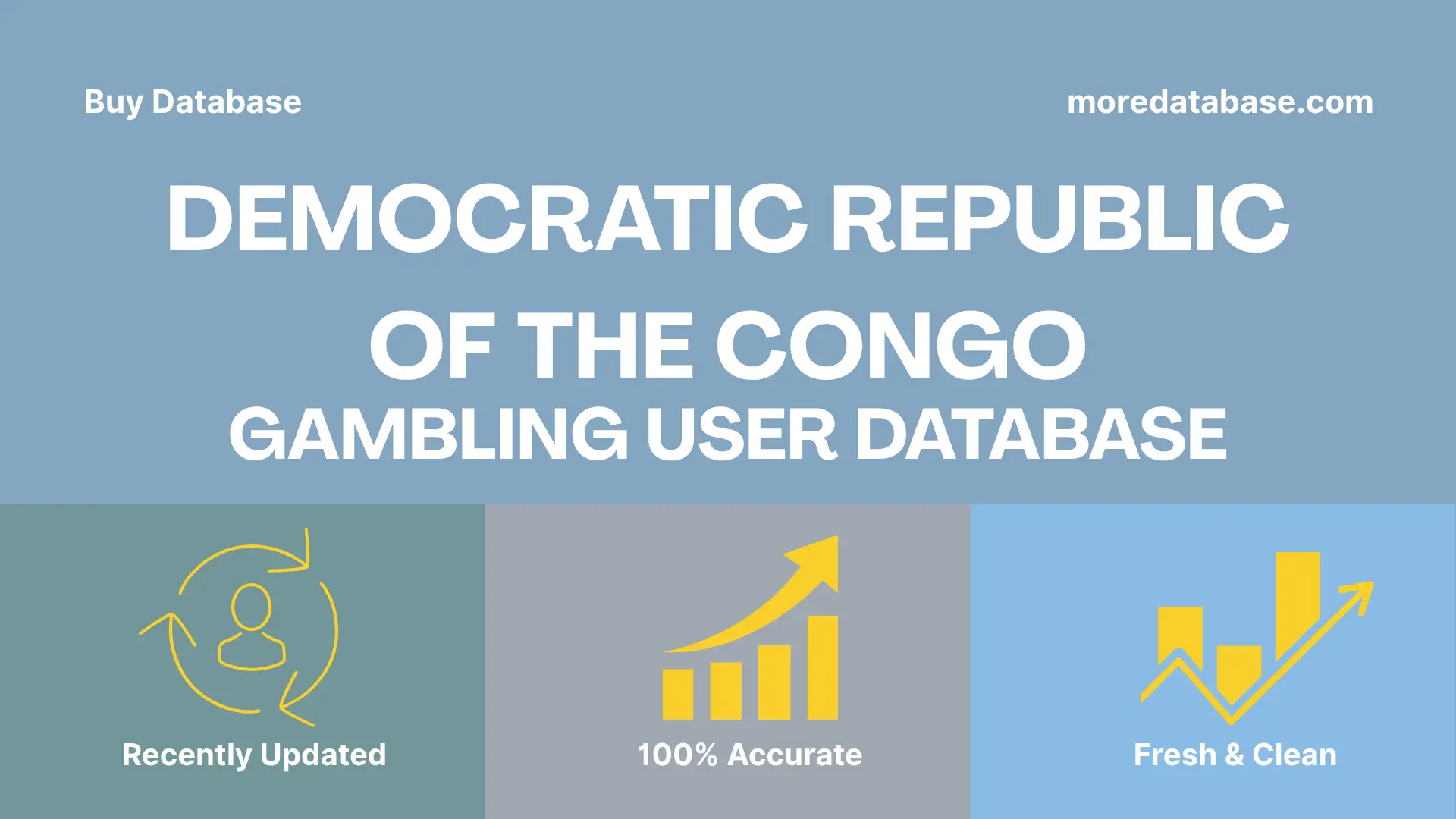 Democratic Republic of the Congo Gambling User Database 1 Million